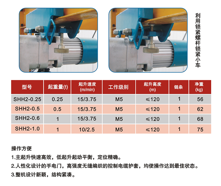 SHH風能設備維護專用環(huán)鏈電動葫蘆技術參數(shù)